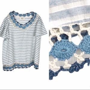 Listicle Cotton/ Linen Blend Stripped Short Sleeves Blouse Crochet Details
